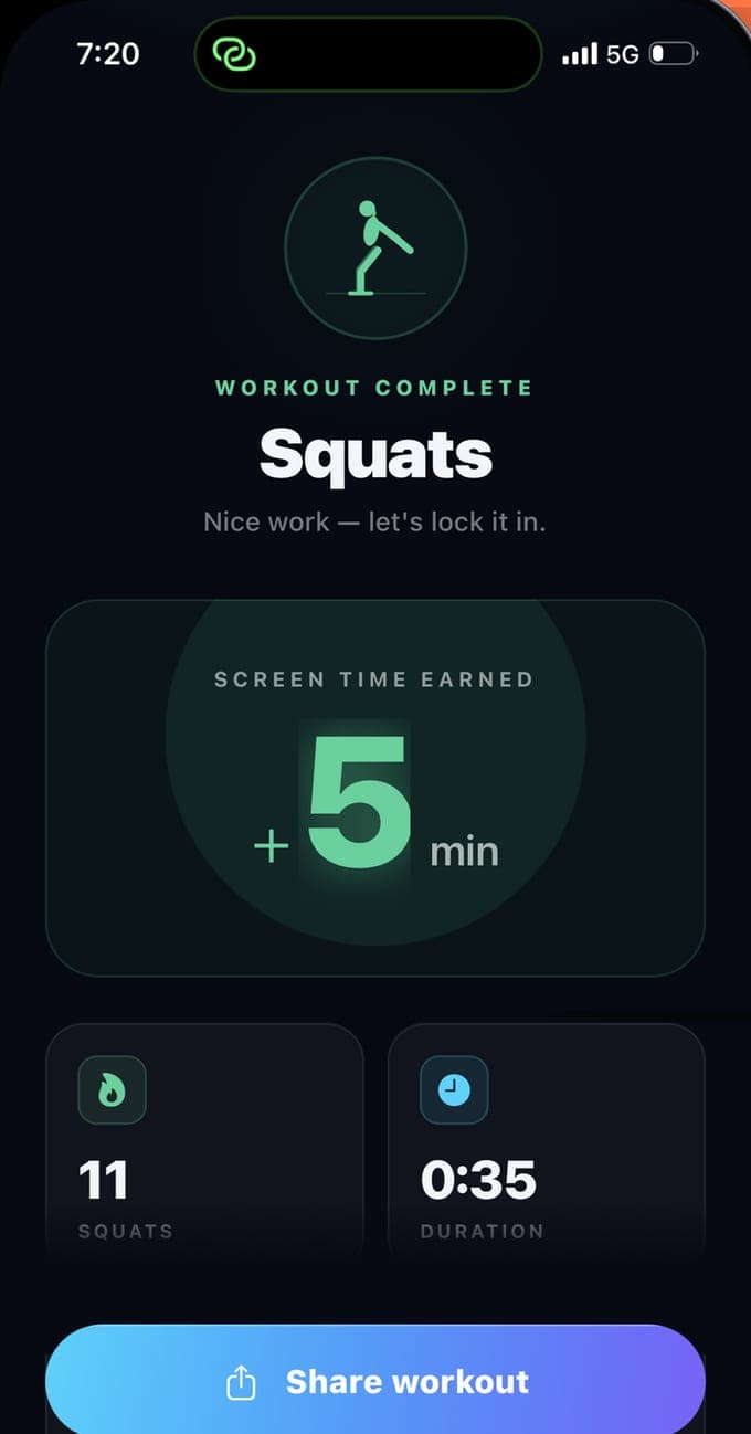 The workout complete screen of BurnToScroll: Squats, Nice work, let's lock it in; Screen time earned +5 min; 11 squats in a duration of 0:35; a Share workout button