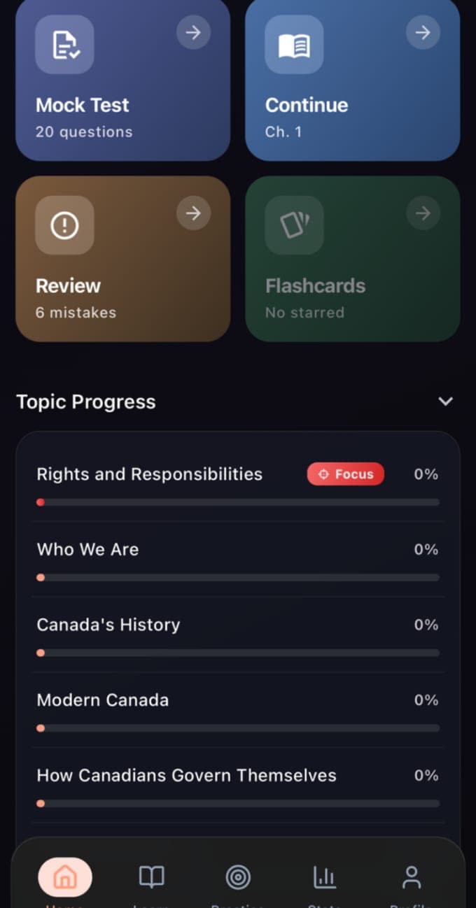 Canadian Citizenship app home screen with tiles for a 20-question mock test, continuing chapter 1, six mistakes to review and flashcards, above a topic progress list that starts with Rights and Responsibilities