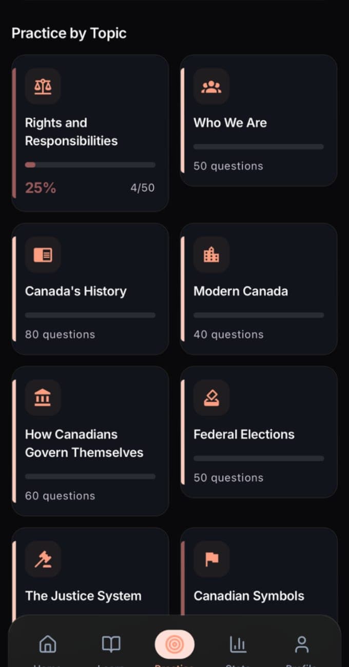 Practice by Topic in the Canadian Citizenship app: Rights and Responsibilities 4 of 50 answered, Who We Are 50 questions, Canada's History 80, Modern Canada 40, How Canadians Govern Themselves 60, Federal Elections 50