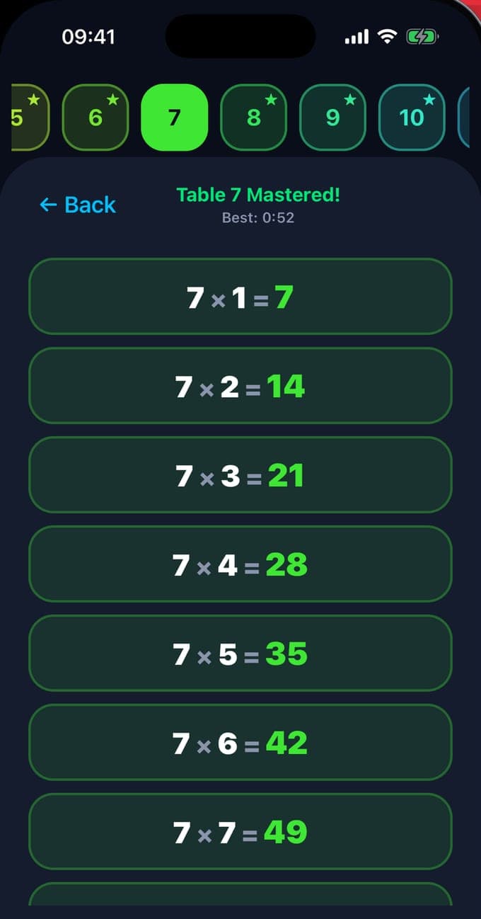 Table 7 Mastered! in Multiplication: Times Tables mit einer Bestzeit von 0:52 und der aufgelisteten 7er-Reihe