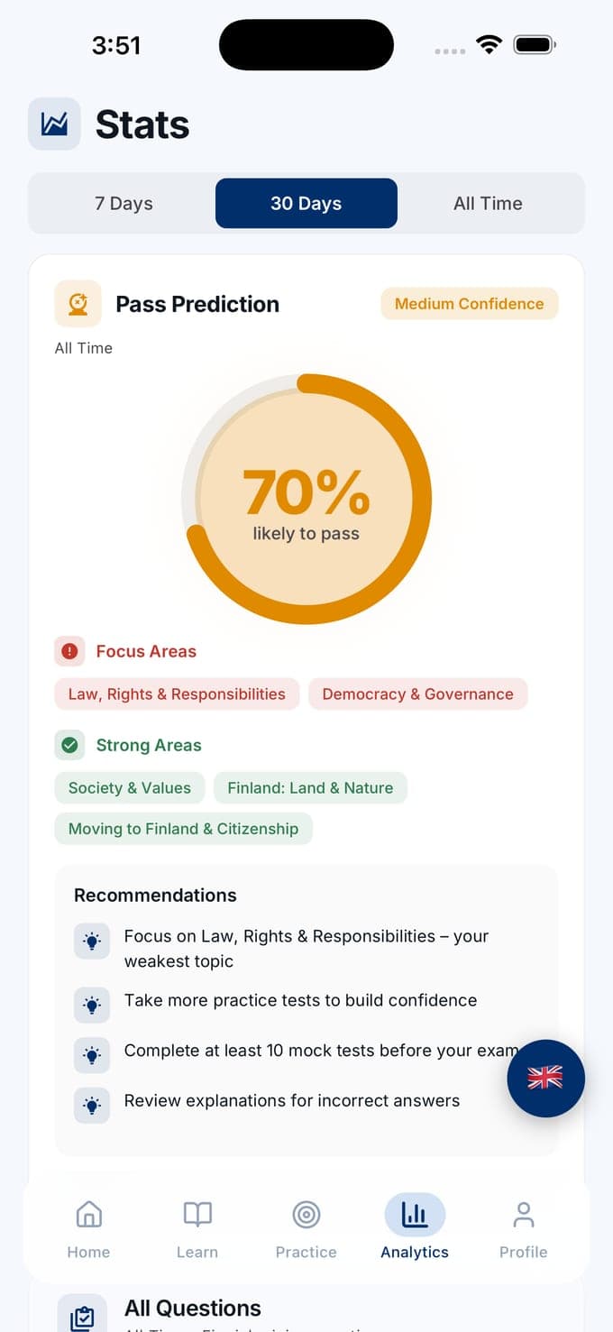 The Stats screen in Kansalaisuuskoe: a 70% pass prediction, focus areas and strong areas by chapter