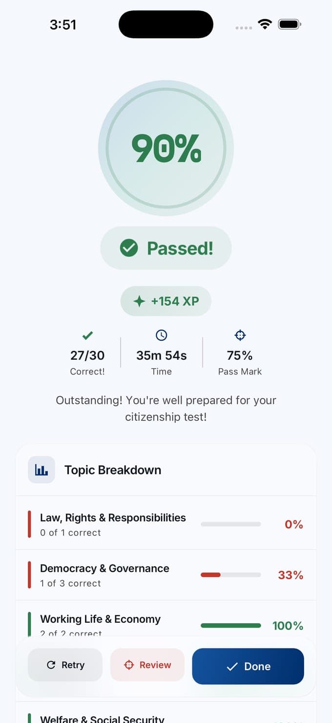 A mock result in Kansalaisuuskoe: 90%, passed, 27 of 30 correct, with a topic breakdown by chapter