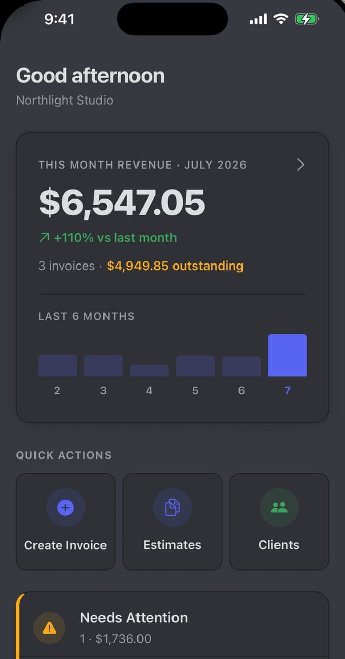 Invoice Pro home dashboard showing this month's revenue, the outstanding balance and a six-month bar chart