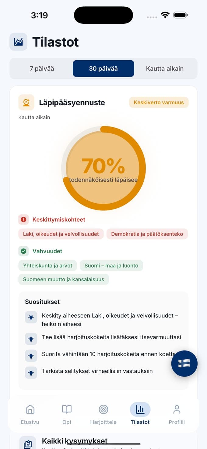 Tilastot-näkymä Kansalaisuuskoe-sovelluksessa: läpipääsyennuste 70 %, keskittymiskohteet ja vahvuudet luvuittain