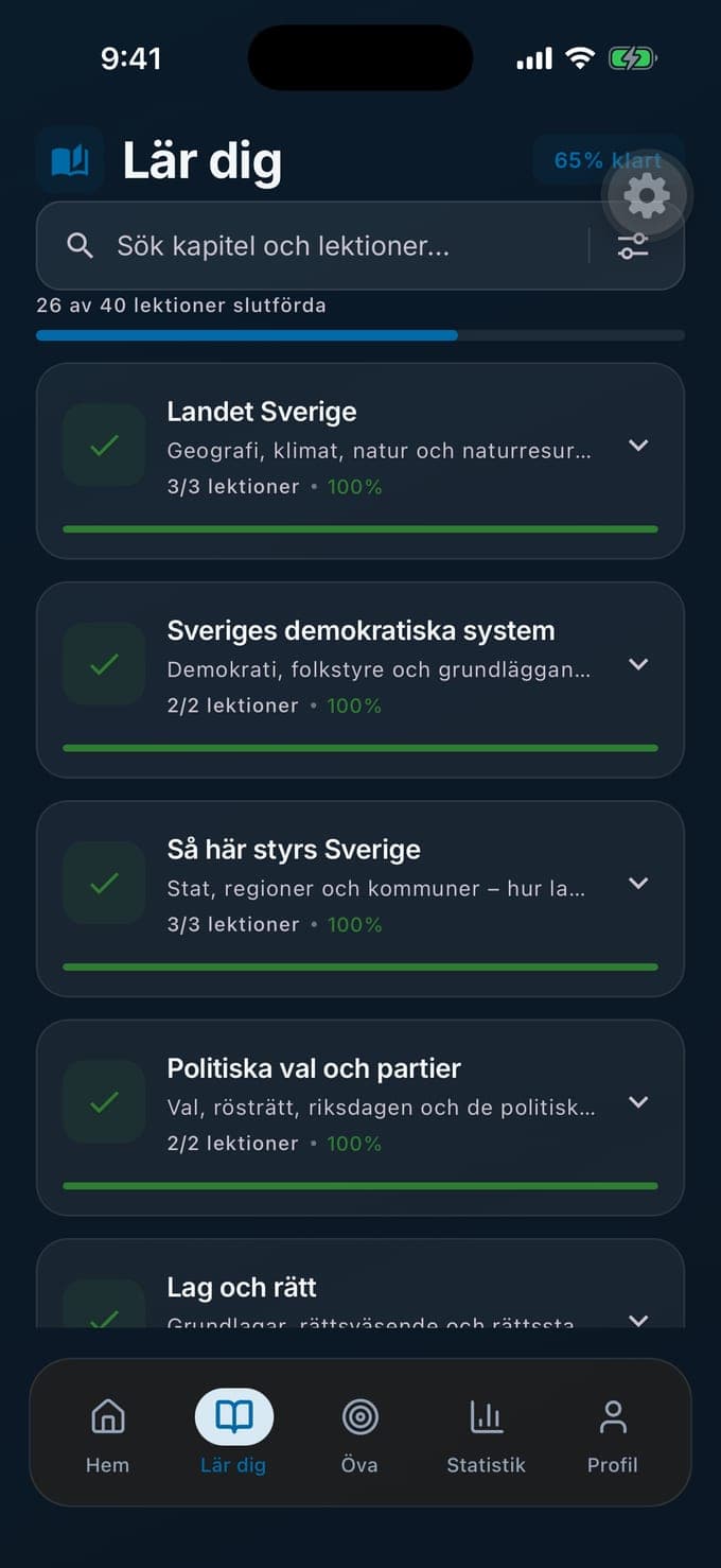 Lär dig-vyn i Medborgarskapsprov: 26 av 40 lektioner slutförda, 65 % klart, med kapitlen Landet Sverige, Sveriges demokratiska system, Så här styrs Sverige, Politiska val och partier och Lag och rätt