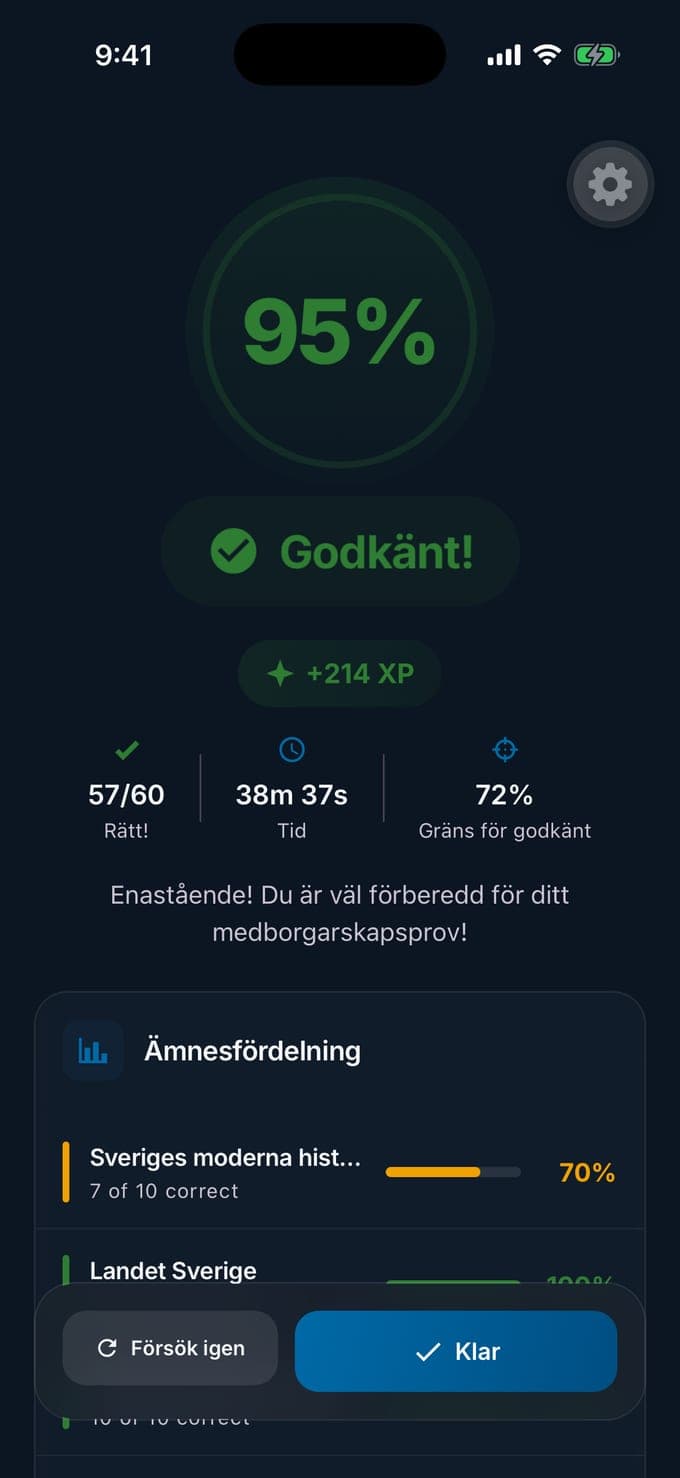 Ett provresultat i Medborgarskapsprov: 95 %, godkänt, 57 av 60 rätt på 38 minuter och 37 sekunder mot en gräns på 72 %, med en ämnesfördelning som börjar med Sveriges moderna historia på 70 %