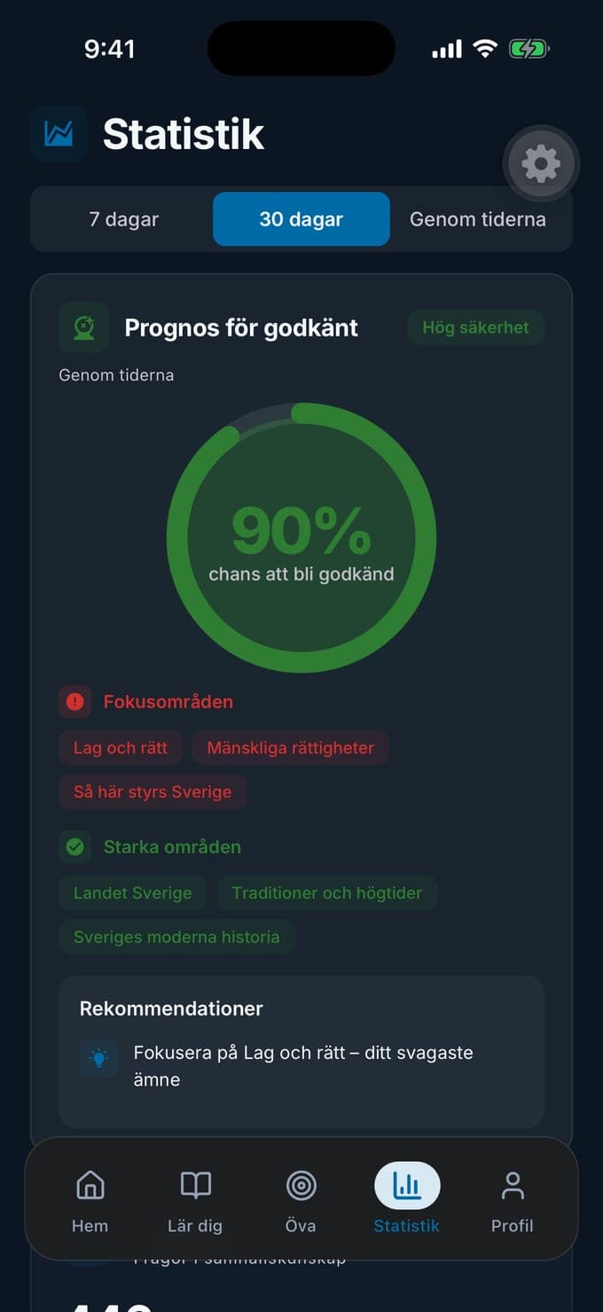 Statistik-vyn i Medborgarskapsprov: prognos för godkänt 90 % med fokusområden och starka områden per kapitel