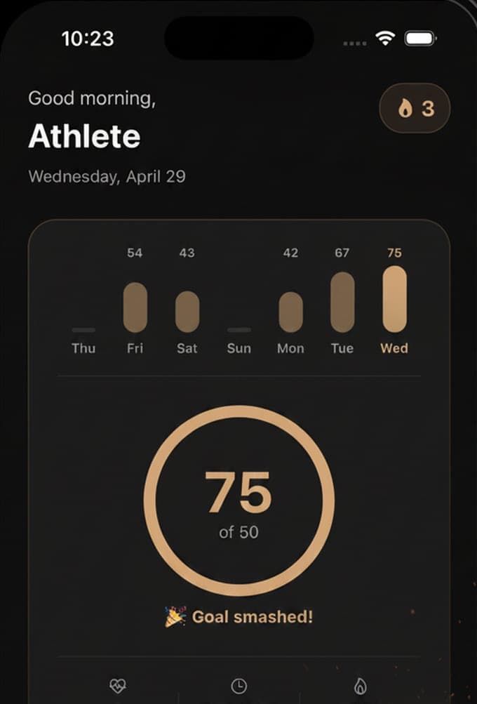 The home screen of Push Up Counter: Good morning, Athlete, Wednesday, April 29, a 3-day streak flame, a week of bars from Thursday to Wednesday, a ring reading 75 of 50 with Goal smashed, and today's 1 workout, 6m 32s and about 38 calories