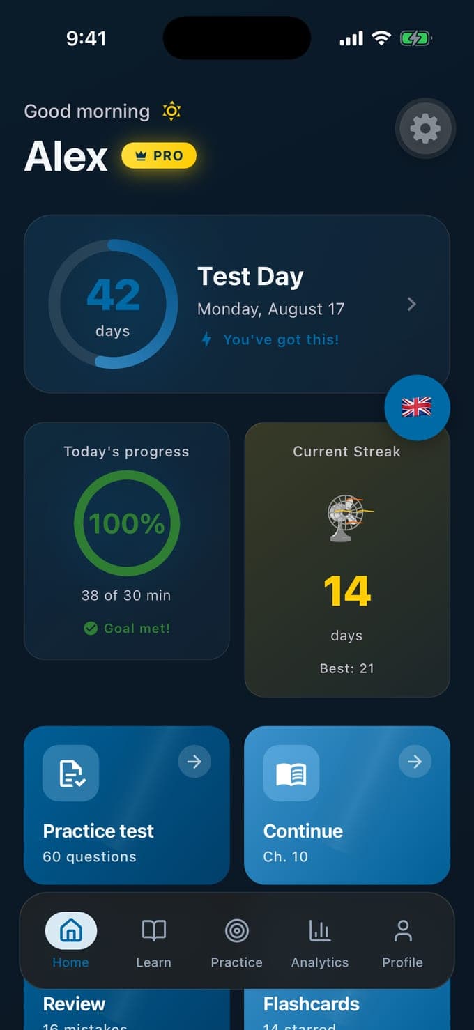 Medborgarskapsprov home screen: 42 days to test day on Monday 17 August, today's progress at 100% with 38 of 30 minutes, a 14-day streak, and tiles for a 60-question practice test and for continuing chapter 10